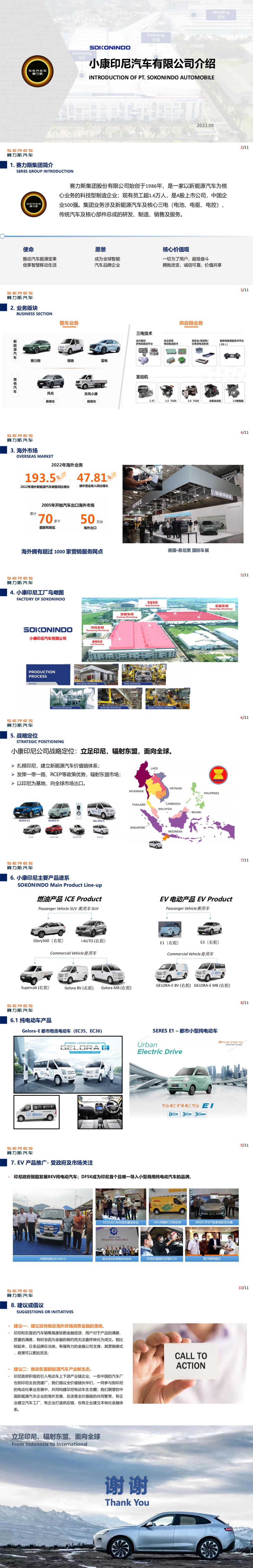 2-小康印尼汽車有限公司宣介.jpg