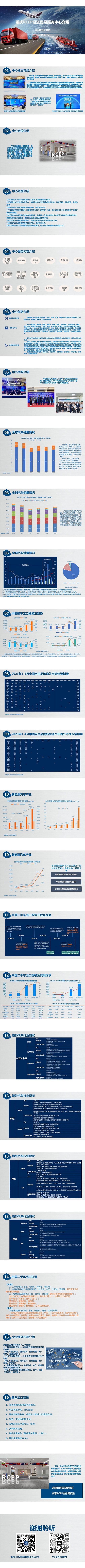 7-重慶RCEP投資貿(mào)易服務(wù)中心發(fā)言.jpg